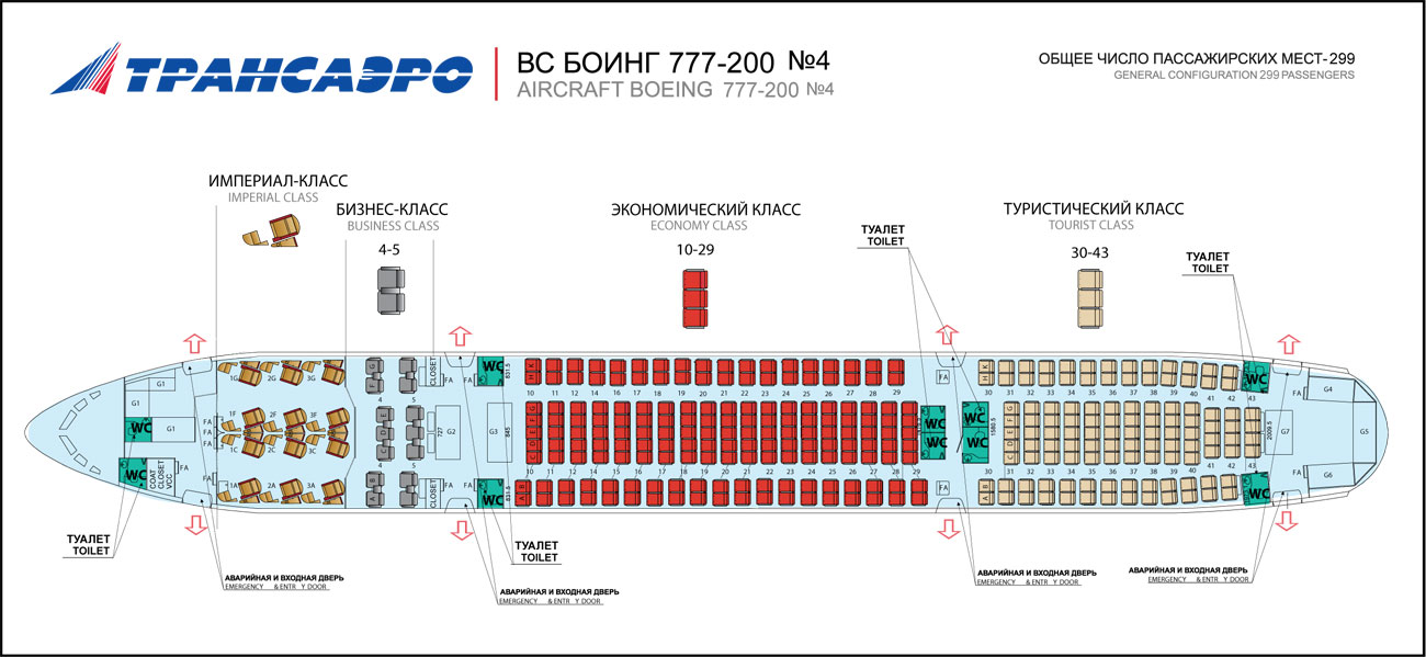 Боинг 777 Фото Внутри Салона